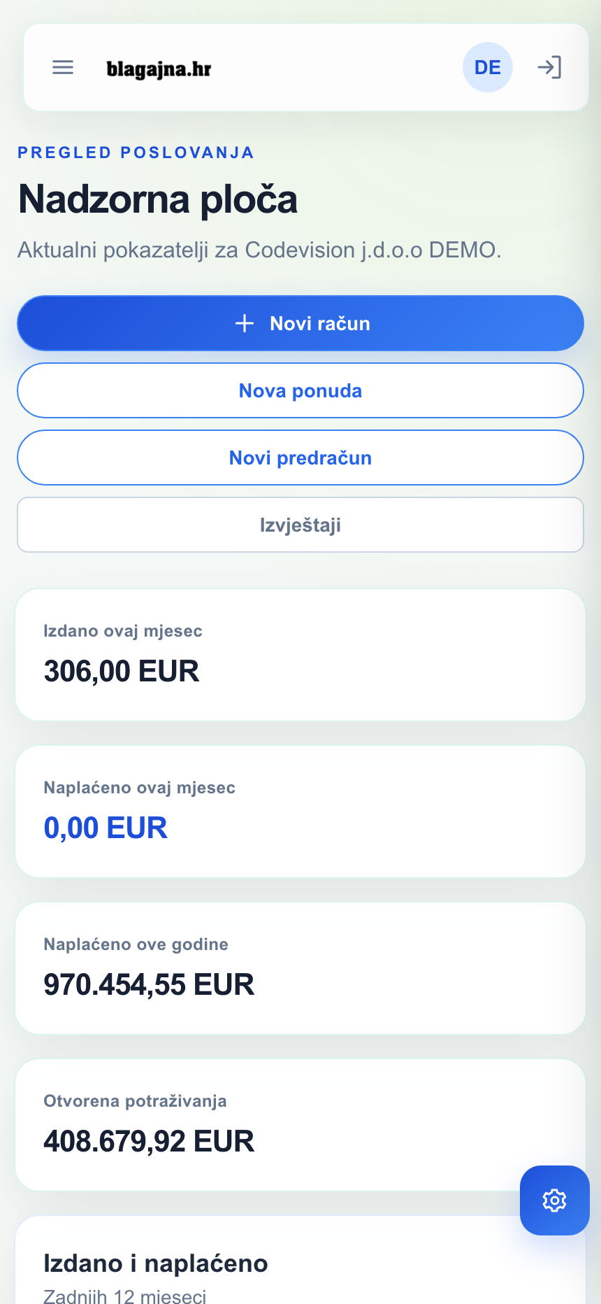 Mobilni prikaz nadzorne ploče